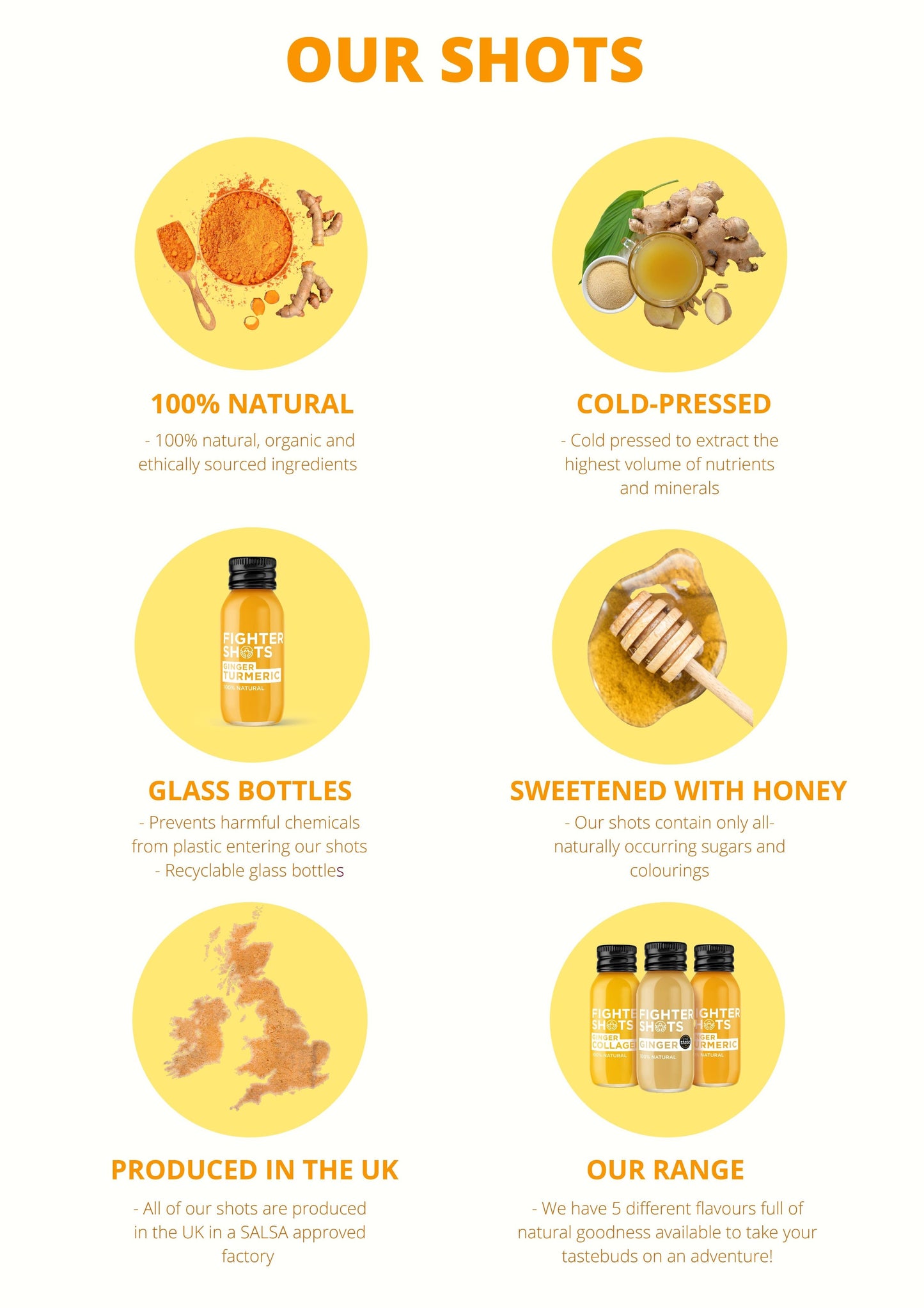 Ginger + Turmeric Wellness Shot